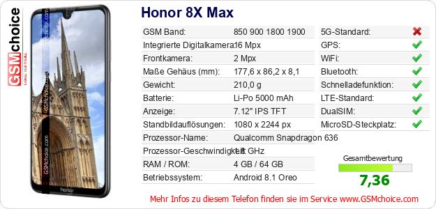 Honor 8X Max technische Daten Honor 8X Max technische Daten