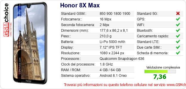 Honor 8X Max Dati tecnici di telefono cellulare 