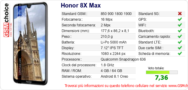 Honor 8X Max Dati tecnici di telefono cellulare 