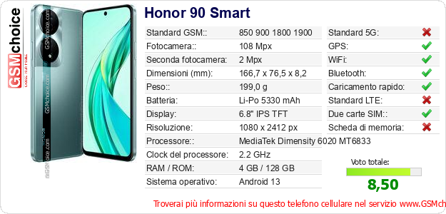Honor 90 Smart Dati tecnici di telefono cellulare 