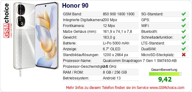 Honor 90 technische Daten Honor 90 technische Daten