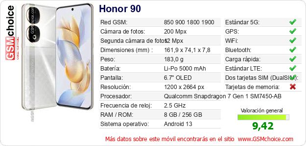 Honor 90 Datos técnicos del móvil Honor 90 Datos técnicos del móvil