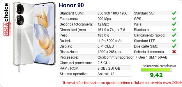 Honor 90 Dati tecnici di telefono cellulare Honor 90 Dati tecnici di telefono cellulare