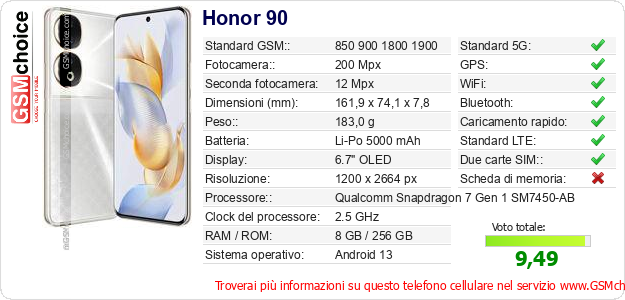 Honor 90 Dati tecnici di telefono cellulare 