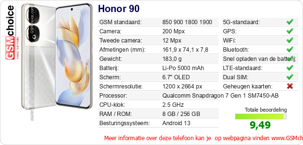 Honor 90 Technische gegevens 