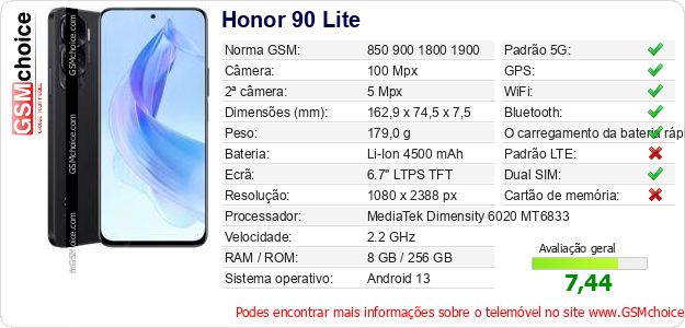 Honor 90 Lite Especificações técnicas do telemóvel 