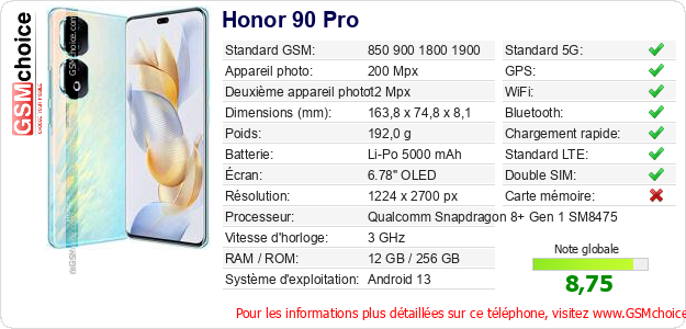 Honor 90 Pro Fiche technique Honor 90 Pro Fiche technique