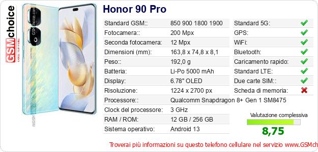 Honor 90 Pro Dati tecnici di telefono cellulare 