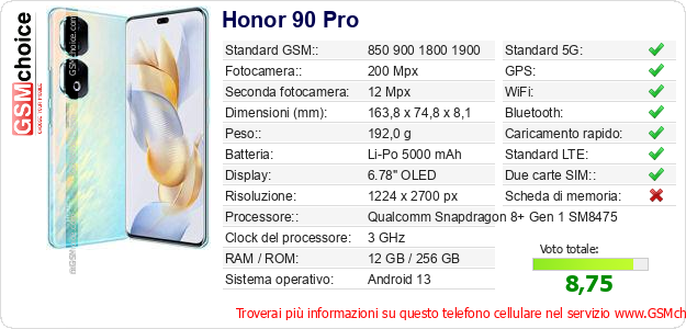 Honor 90 Pro Dati tecnici di telefono cellulare 