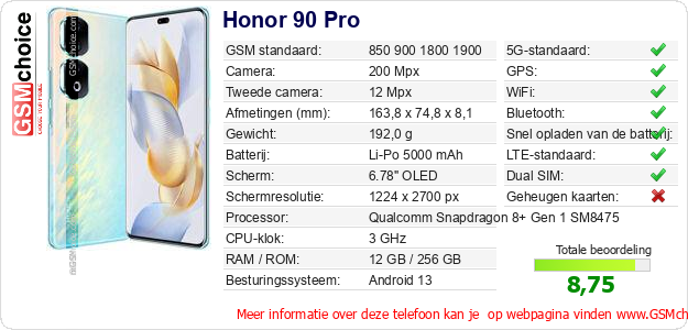 Honor 90 Pro Technische gegevens 