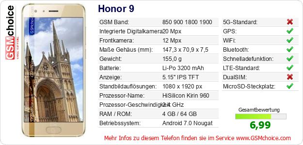 Honor 9 technische Daten Honor 9 technische Daten