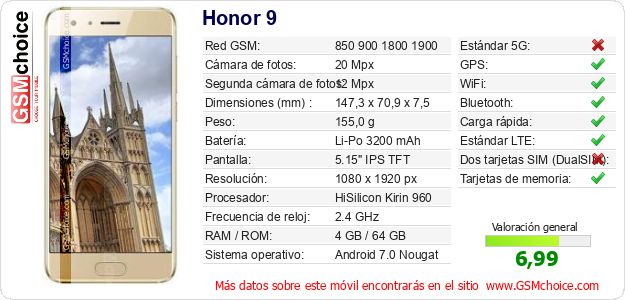 Honor 9 Datos técnicos del móvil Honor 9 Datos técnicos del móvil