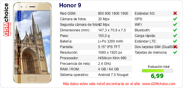 Honor 9 Datos técnicos del móvil 