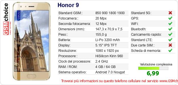Honor 9 Dati tecnici di telefono cellulare 