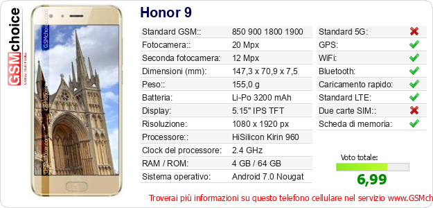 Honor 9 Dati tecnici di telefono cellulare Honor 9 Dati tecnici di telefono cellulare