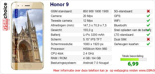 Honor 9 Technische gegevens 
