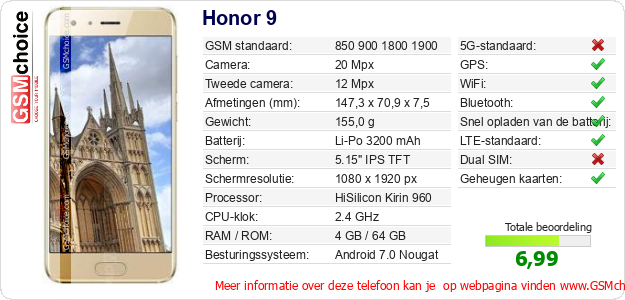 Honor 9 Technische gegevens 
