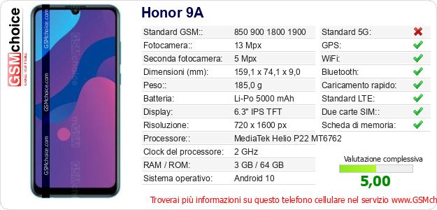 Honor 9A Dati tecnici di telefono cellulare 