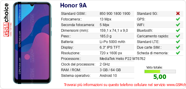 Honor 9A Dati tecnici di telefono cellulare Honor 9A Dati tecnici di telefono cellulare