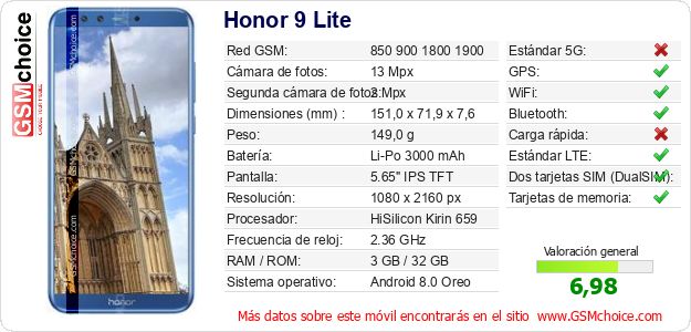 Honor 9 Lite Datos técnicos del móvil Honor 9 Lite Datos técnicos del móvil