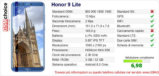 Honor 9 Lite Dati tecnici di telefono cellulare Honor 9 Lite Dati tecnici di telefono cellulare