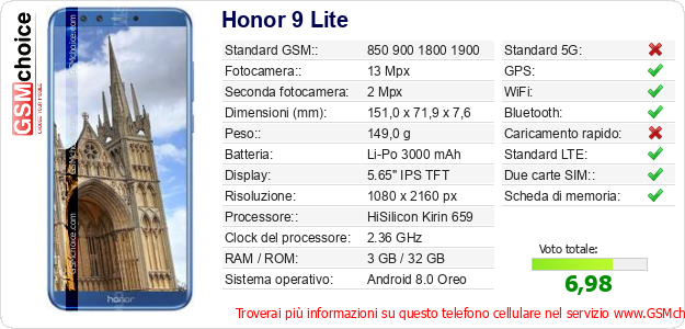 Honor 9 Lite Dati tecnici di telefono cellulare Honor 9 Lite Dati tecnici di telefono cellulare