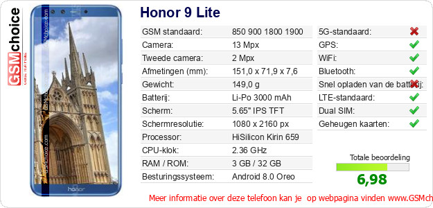 Honor 9 Lite Technische gegevens 