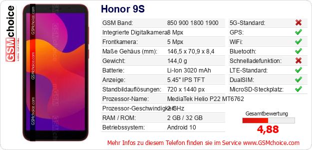 Honor 9S technische Daten Honor 9S technische Daten