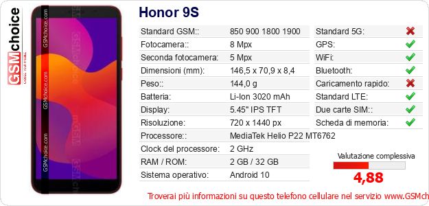 Honor 9S Dati tecnici di telefono cellulare Honor 9S Dati tecnici di telefono cellulare
