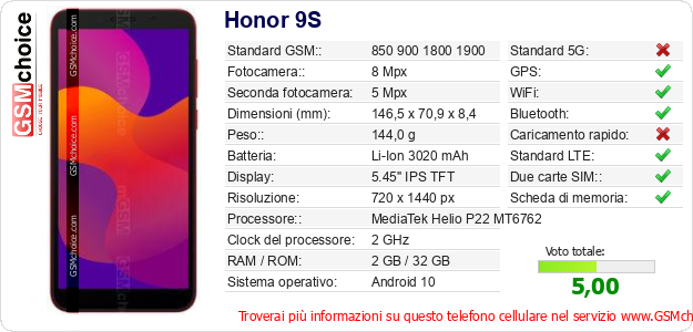 Honor 9S Dati tecnici di telefono cellulare Honor 9S Dati tecnici di telefono cellulare