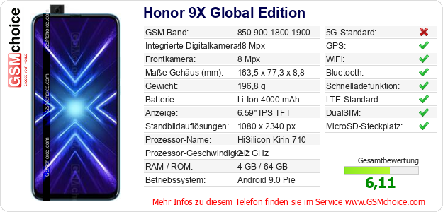 Honor 9X Global Edition technische Daten Honor 9X Global Edition technische Daten