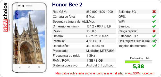 Honor Bee 2 Datos técnicos del móvil 