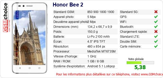 Honor Bee 2 Fiche technique