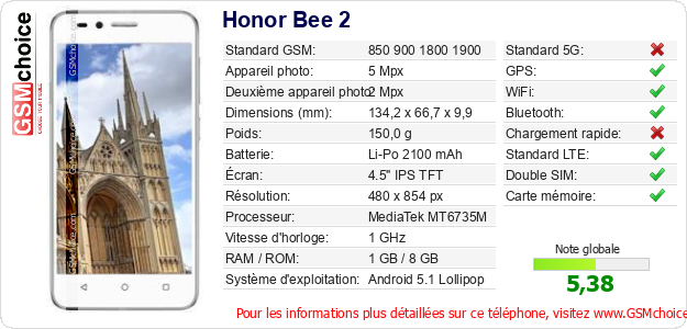 Honor Bee 2 Fiche technique