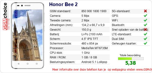 Honor Bee 2 Technische gegevens 