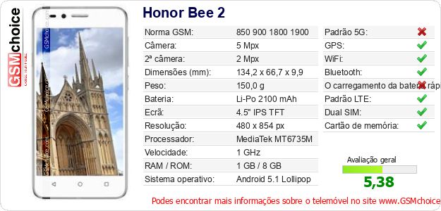 Honor Bee 2 Especificações técnicas do telemóvel 