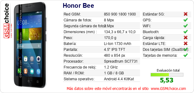 Honor Bee Datos técnicos del móvil 