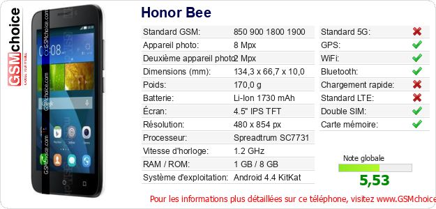 Honor Bee Fiche technique