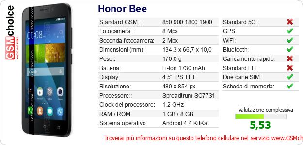 Honor Bee Dati tecnici di telefono cellulare 