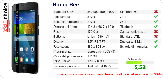 Honor Bee Dati tecnici di telefono cellulare Honor Bee Dati tecnici di telefono cellulare