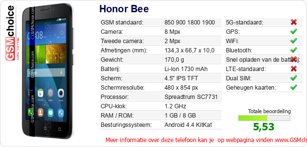Honor Bee Technische gegevens 
