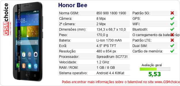Honor Bee Especificações técnicas do telemóvel Honor Bee Especificações técnicas do telemóvel