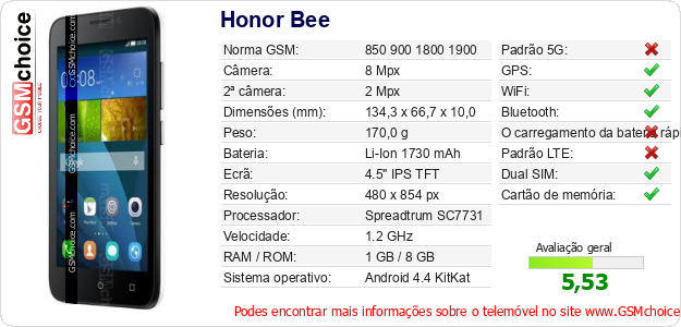 Honor Bee Especificações técnicas do telemóvel 