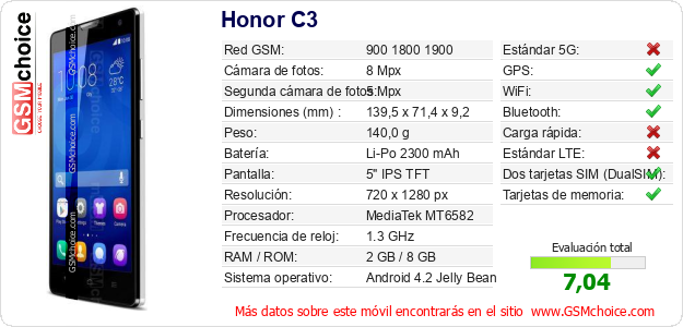 Honor C3 Datos técnicos del móvil Honor C3 Datos técnicos del móvil
