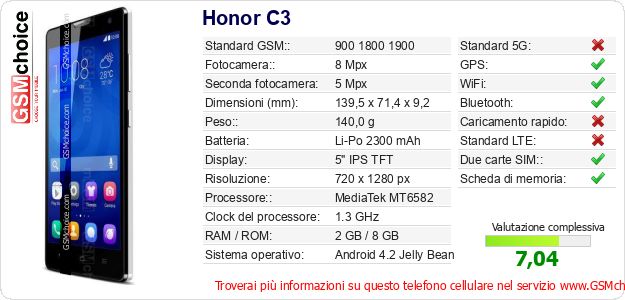 Honor C3 Dati tecnici di telefono cellulare 