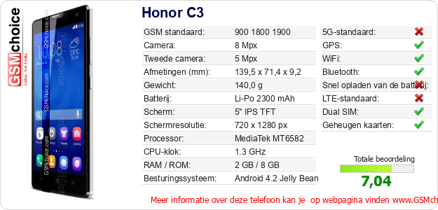 Honor C3 Technische gegevens Honor C3 Technische gegevens