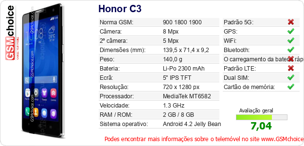 Honor C3 Especificações técnicas do telemóvel 