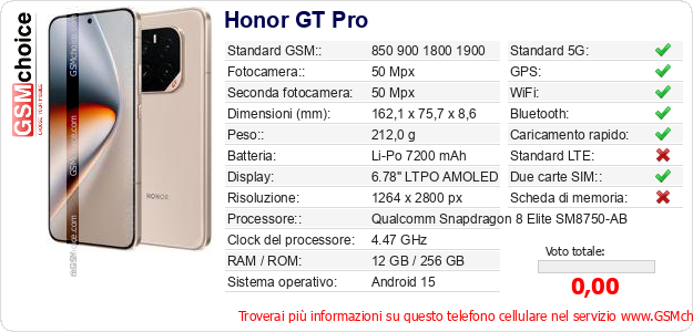 Honor GT Pro Dati tecnici di telefono cellulare 