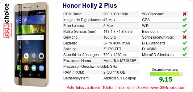 Honor Holly 2 Plus technische Daten Honor Holly 2 Plus technische Daten