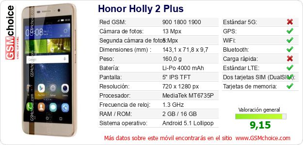 Honor Holly 2 Plus Datos técnicos del móvil Honor Holly 2 Plus Datos técnicos del móvil